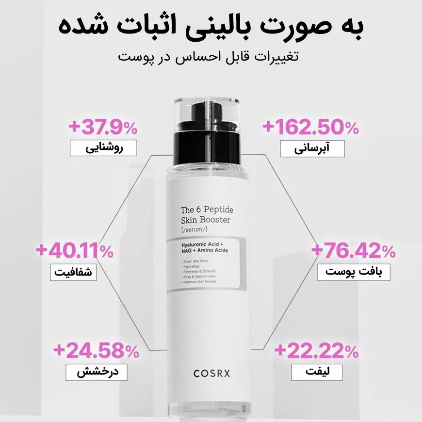 سرم بوستر تقویت کننده 6 پپتاید کوزارکس