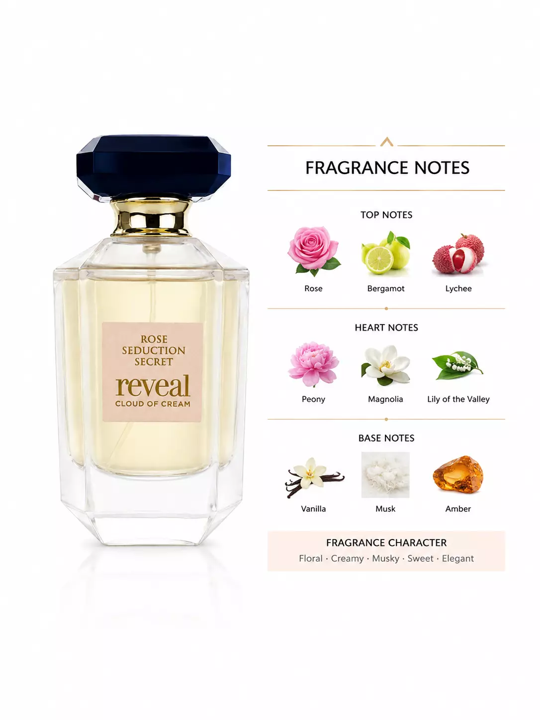 عطر ادکلن ویکتوریا سکرت تیس کرم کلود فراگرنس ورد Victoria Secret Tease Creme Cloud