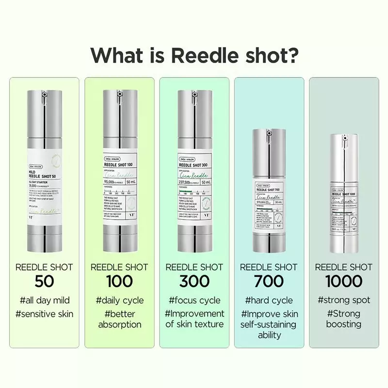 سرم میکرونیدلینگ ریدل شات 300 VT Cosmetics